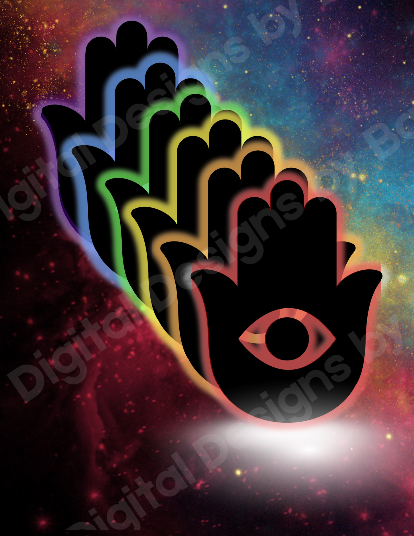 Cosmic Spectrum
